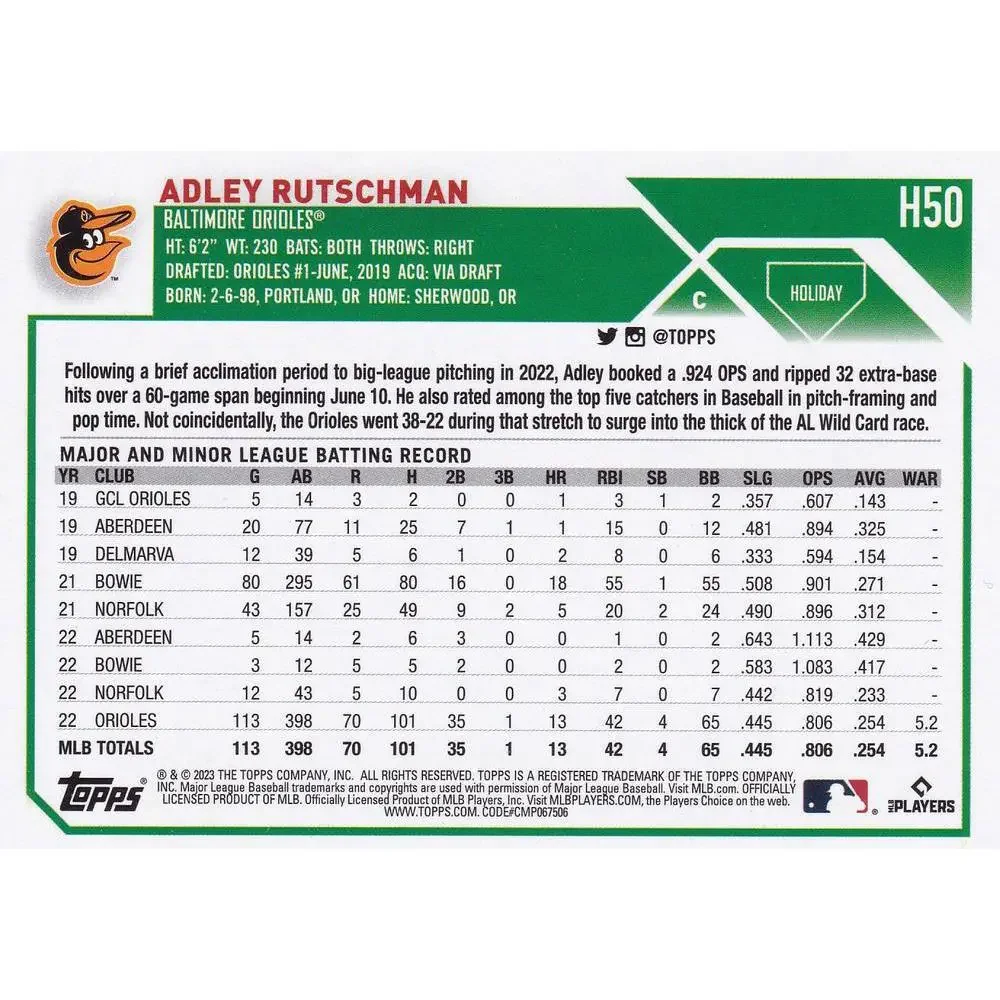 Topps 2023 holiday